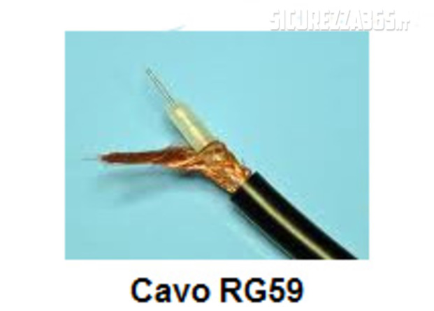 Cavo RG59